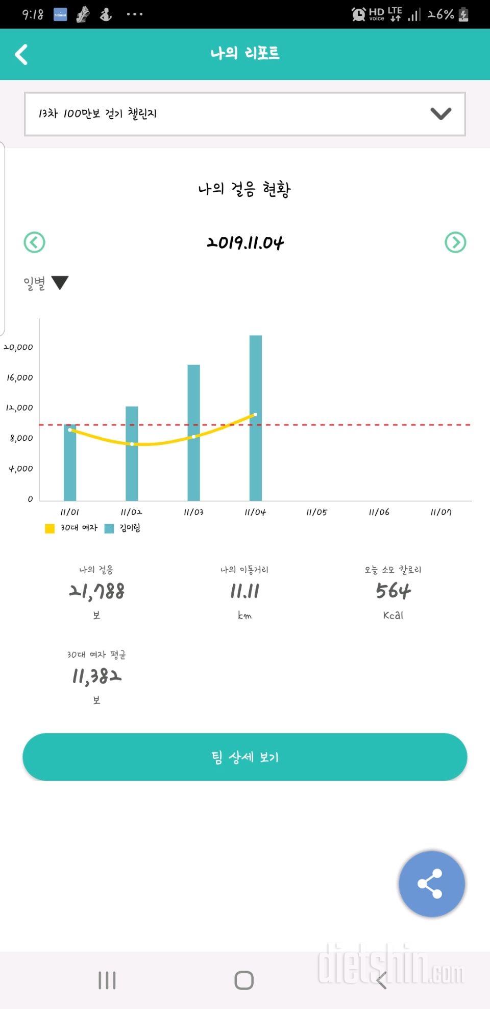 30일 만보 걷기 600일차 성공!