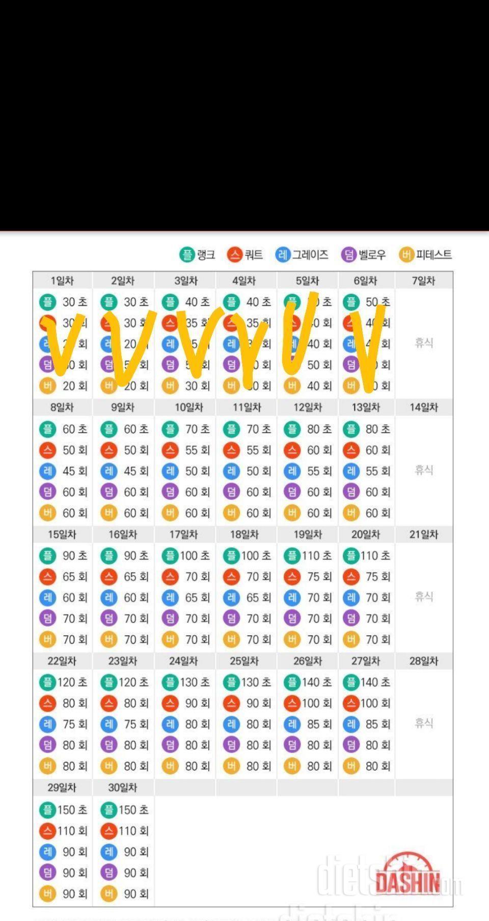 도전! 다신 역주행~~ 6일차!!!