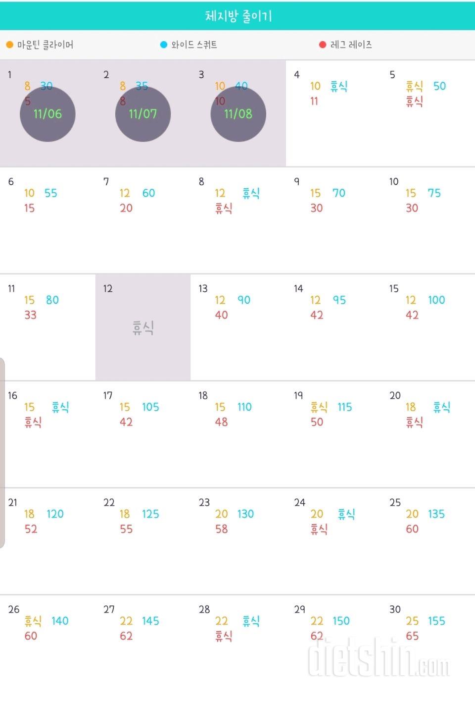 30일 체지방 줄이기 3일차 성공!