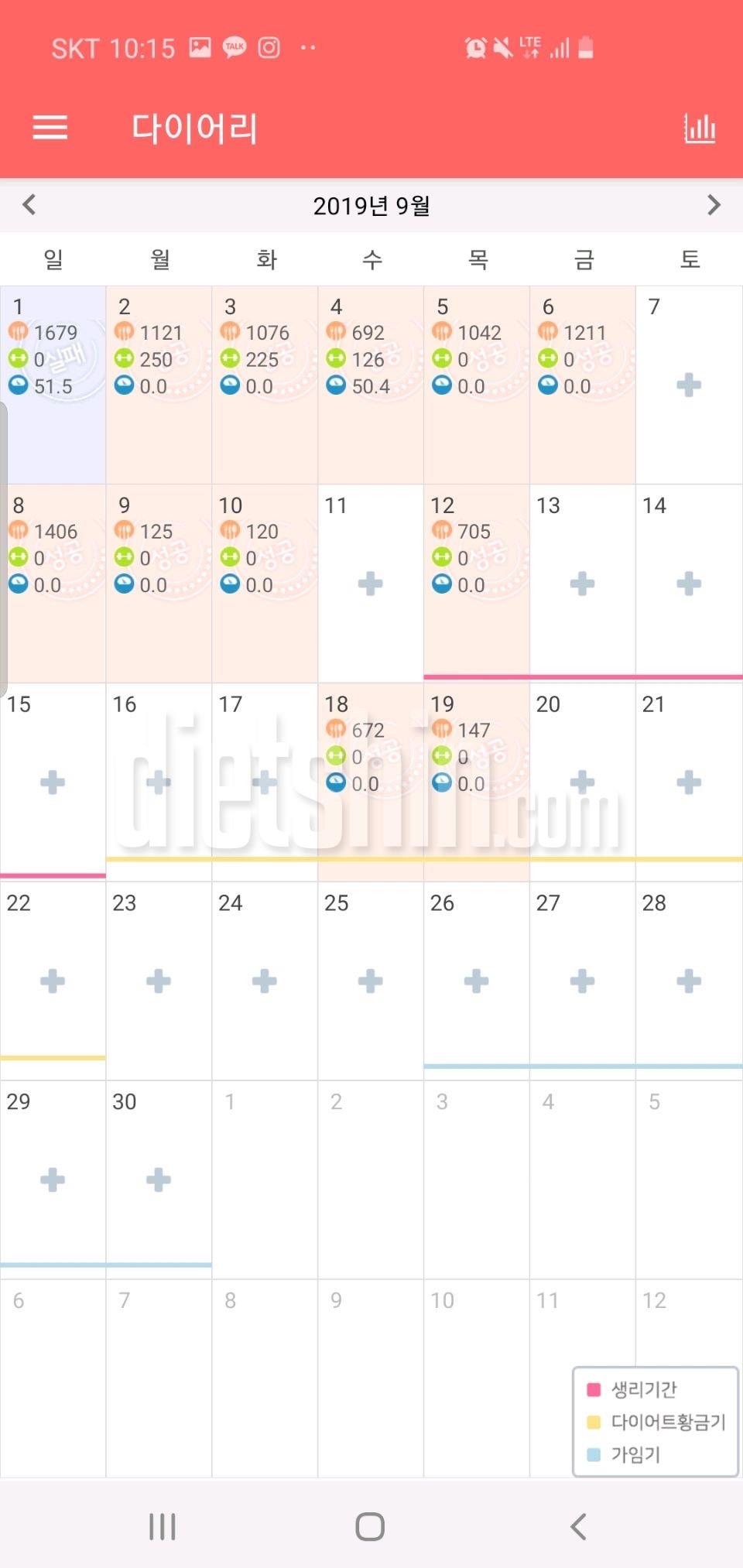 5월말부터 6키로 감량 후 유지중입니다