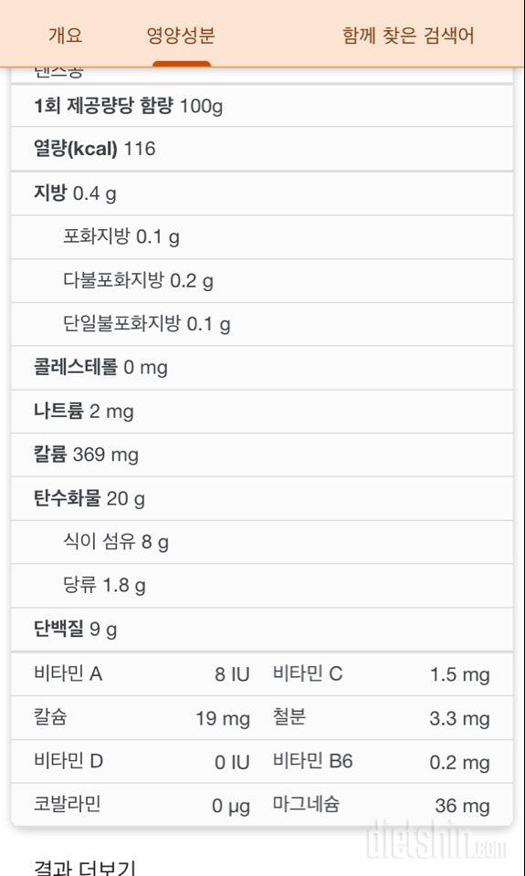 삶은렌틸콩 칼로리