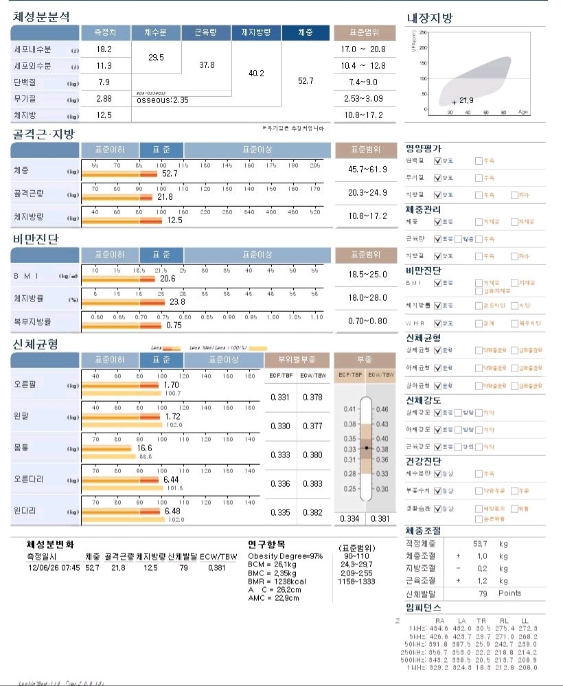 돌아갈 수 있을까?