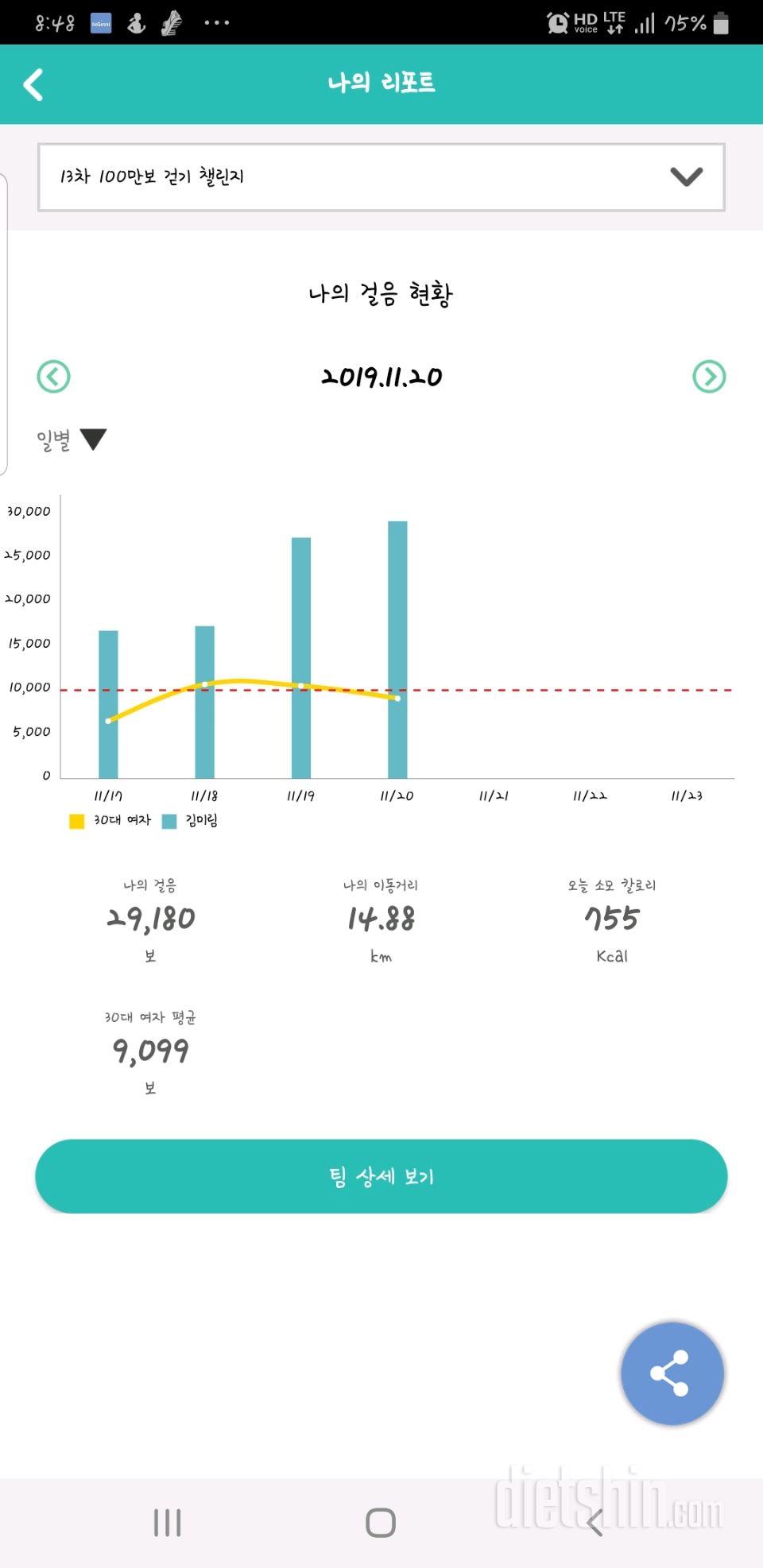 30일 만보 걷기 615일차 성공!