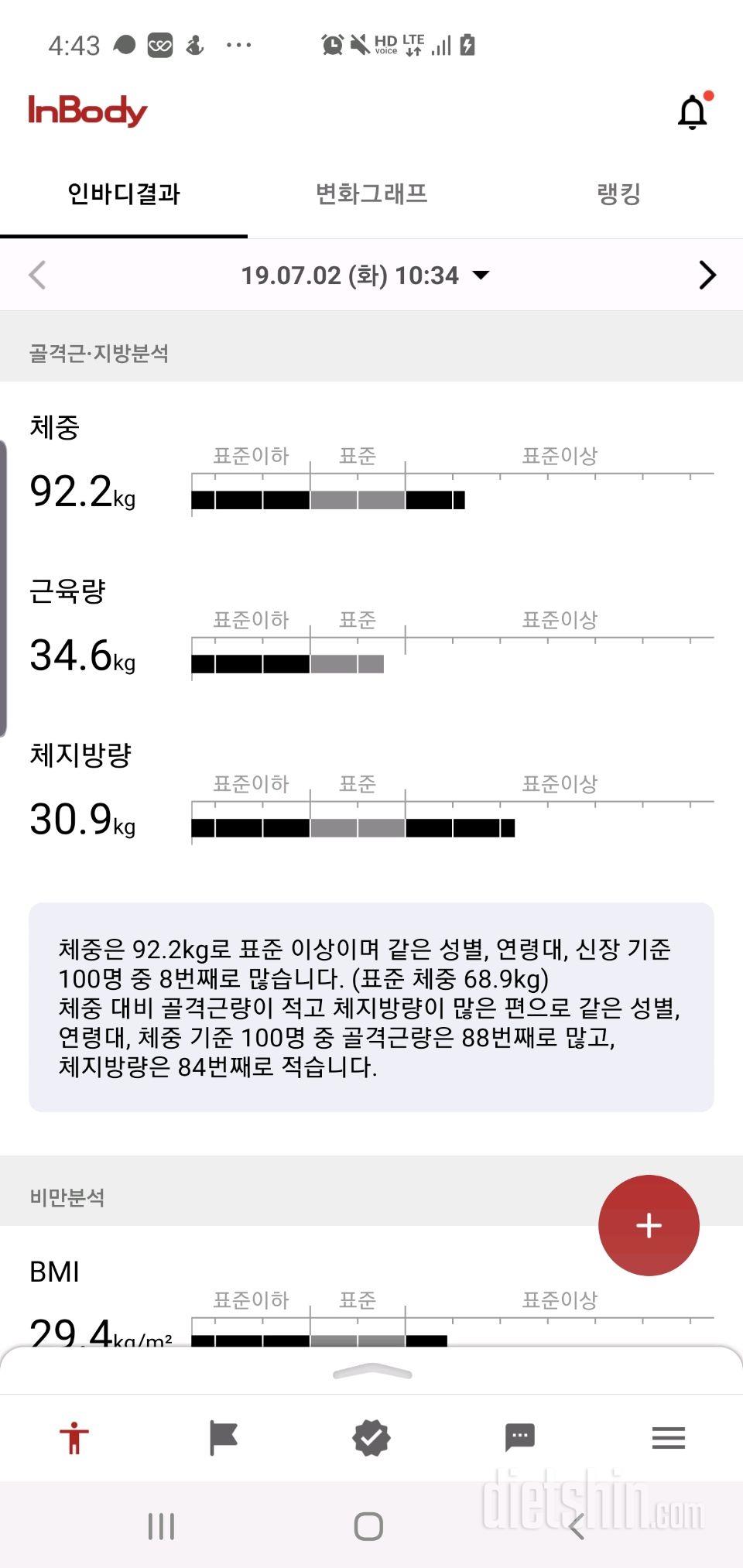 다이어트 4개월반차 인바디 변화