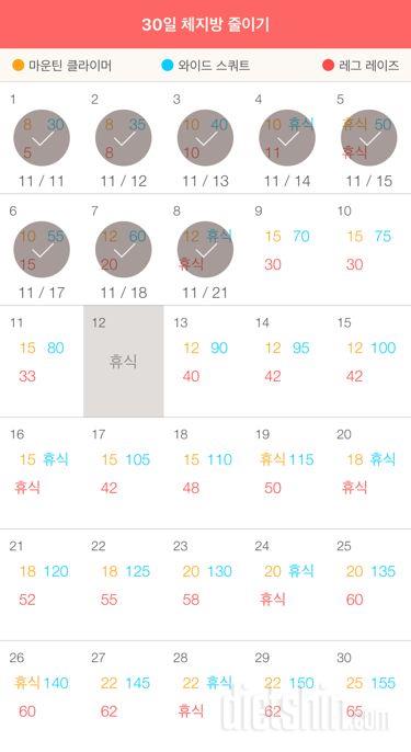 30일 체지방 줄이기 38일차 성공!