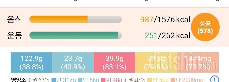 30일 1,000kcal 식단 17일차 성공!