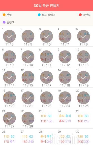 30일 복근 만들기 22일차 성공!