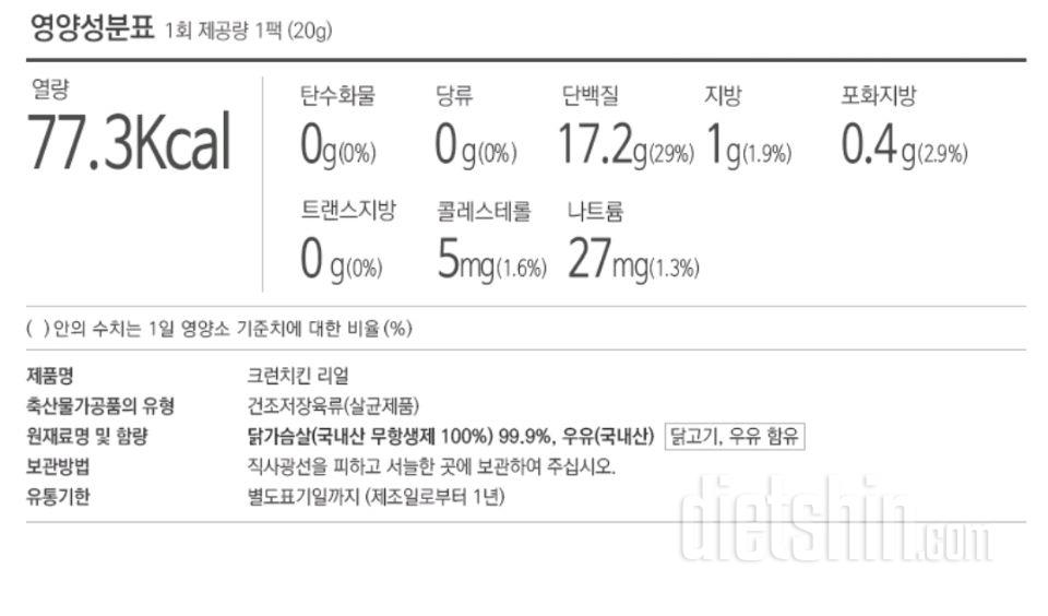 칼로리 등록