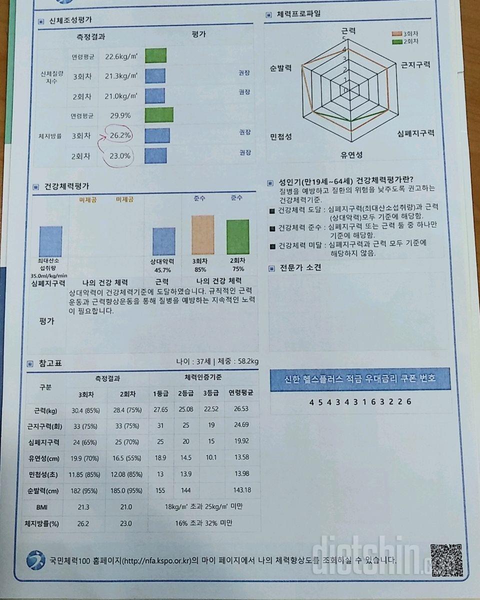 체력인증 3회차 결과와 비루한 인바디 성적