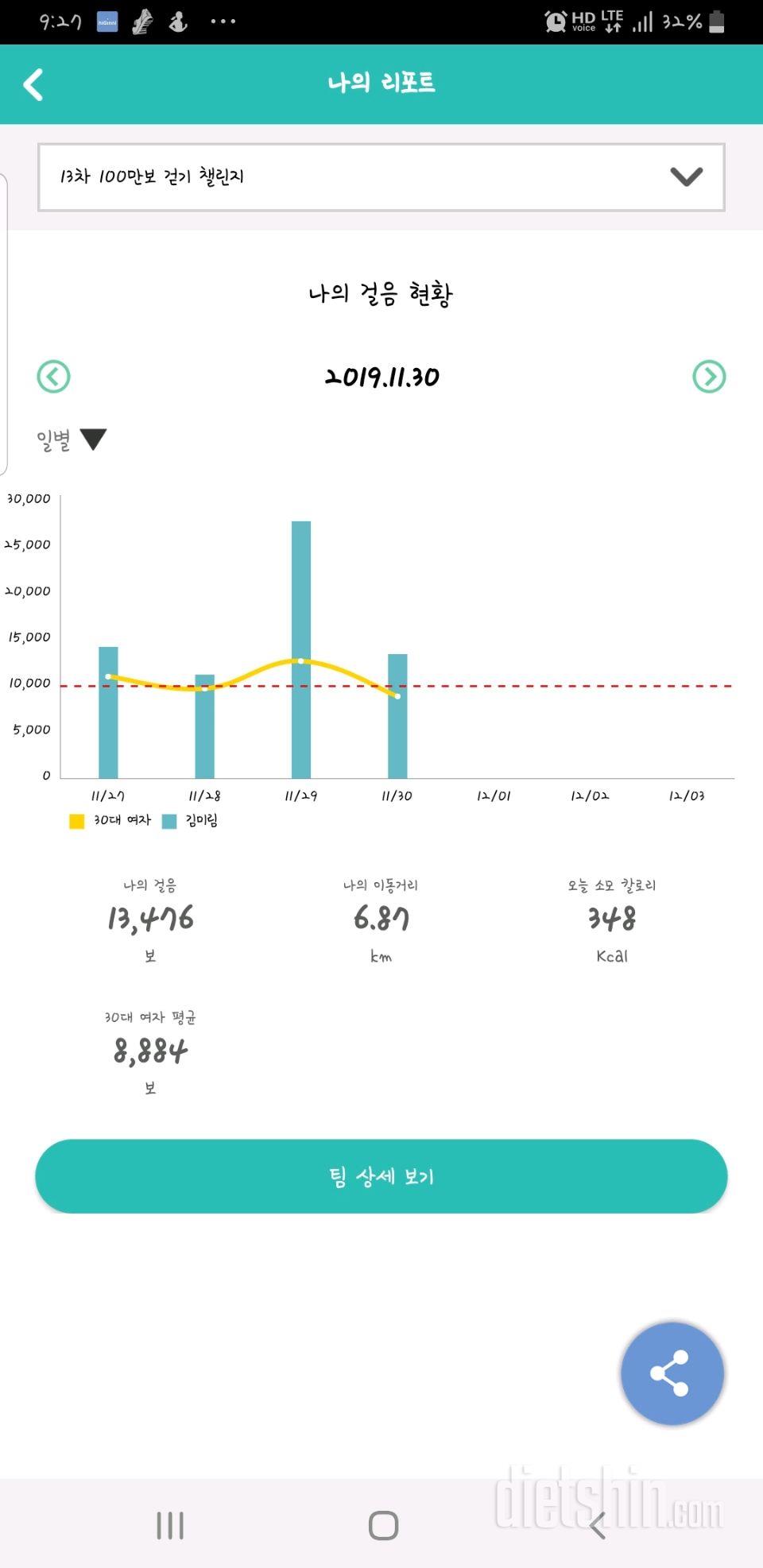 30일 만보 걷기 624일차 성공!