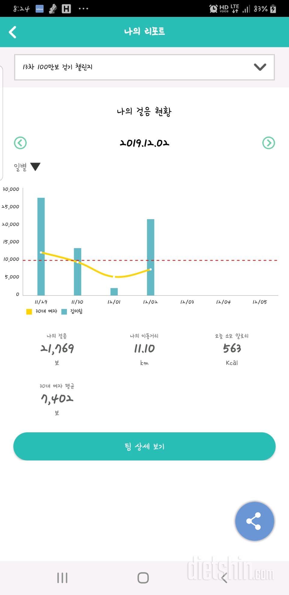 30일 만보 걷기 625일차 성공!