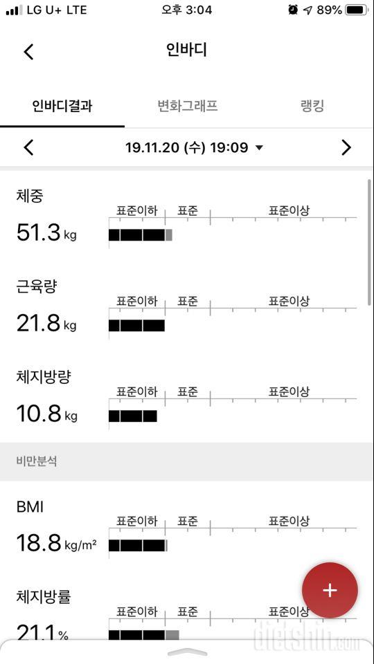 2주만에 인바디