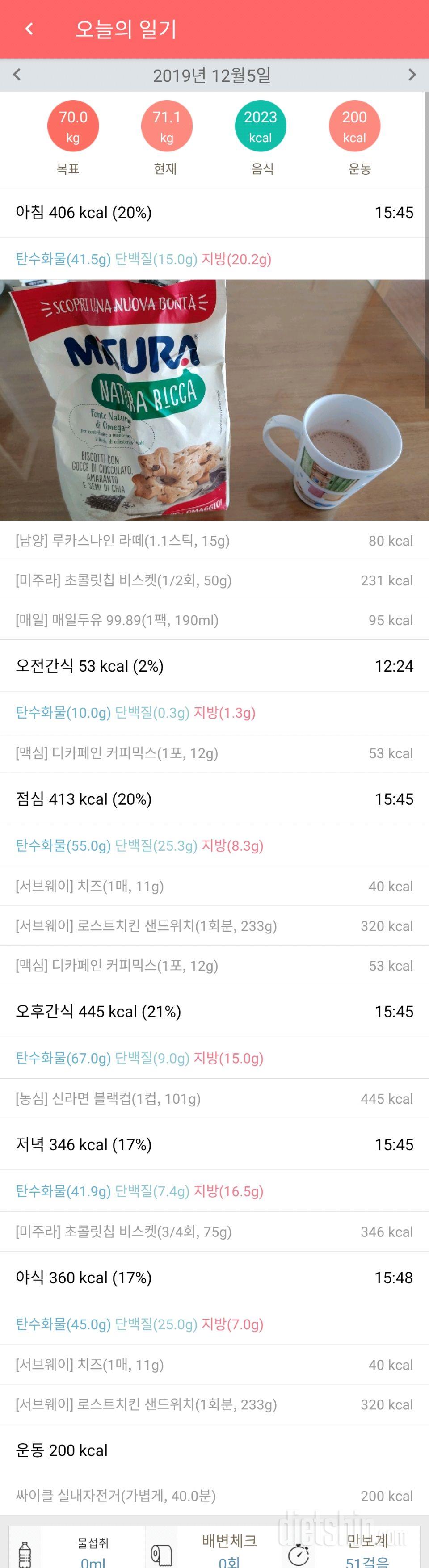 12월5일 식사운동