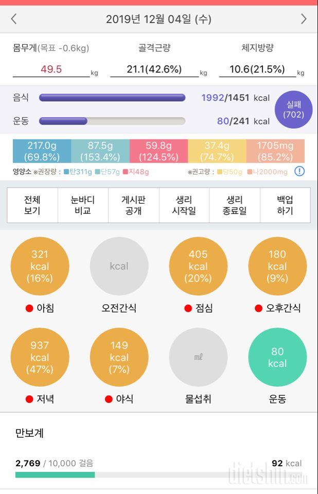 어제 식단 오늘 공체... 는 없네요