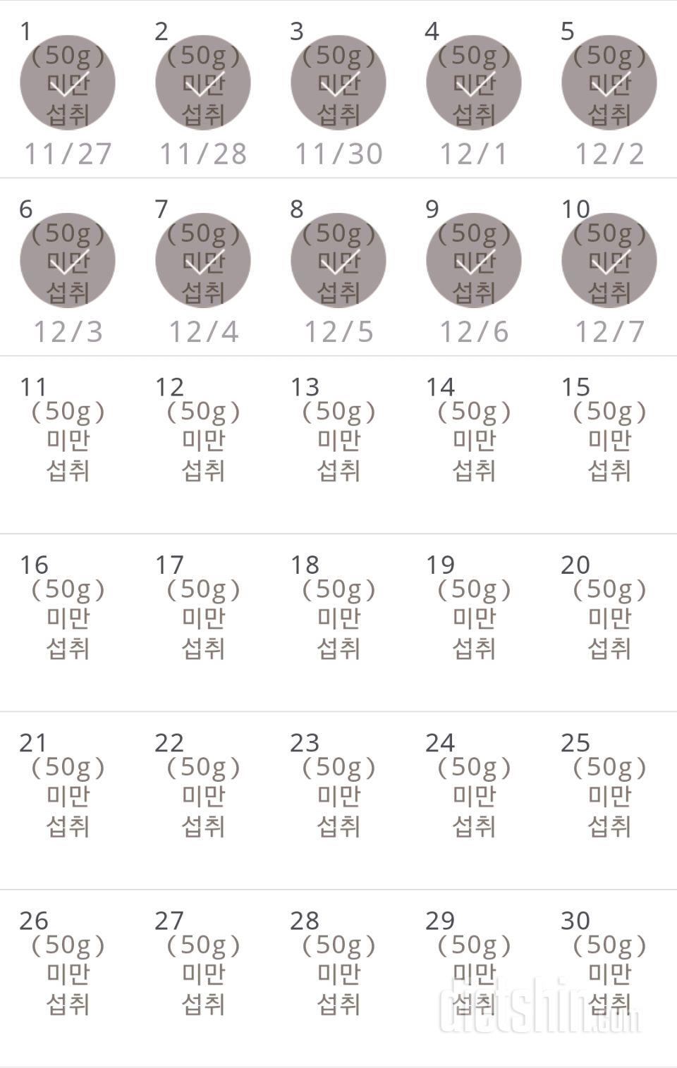 30일 당줄이기 10일차 성공!