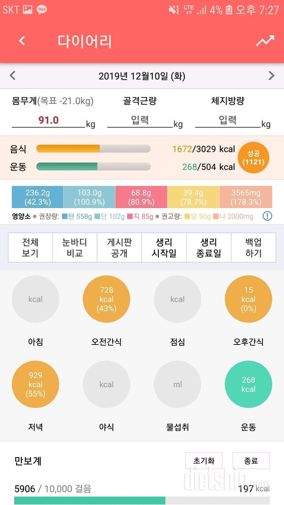 이거 제가 너무 적게 먹은건가요???