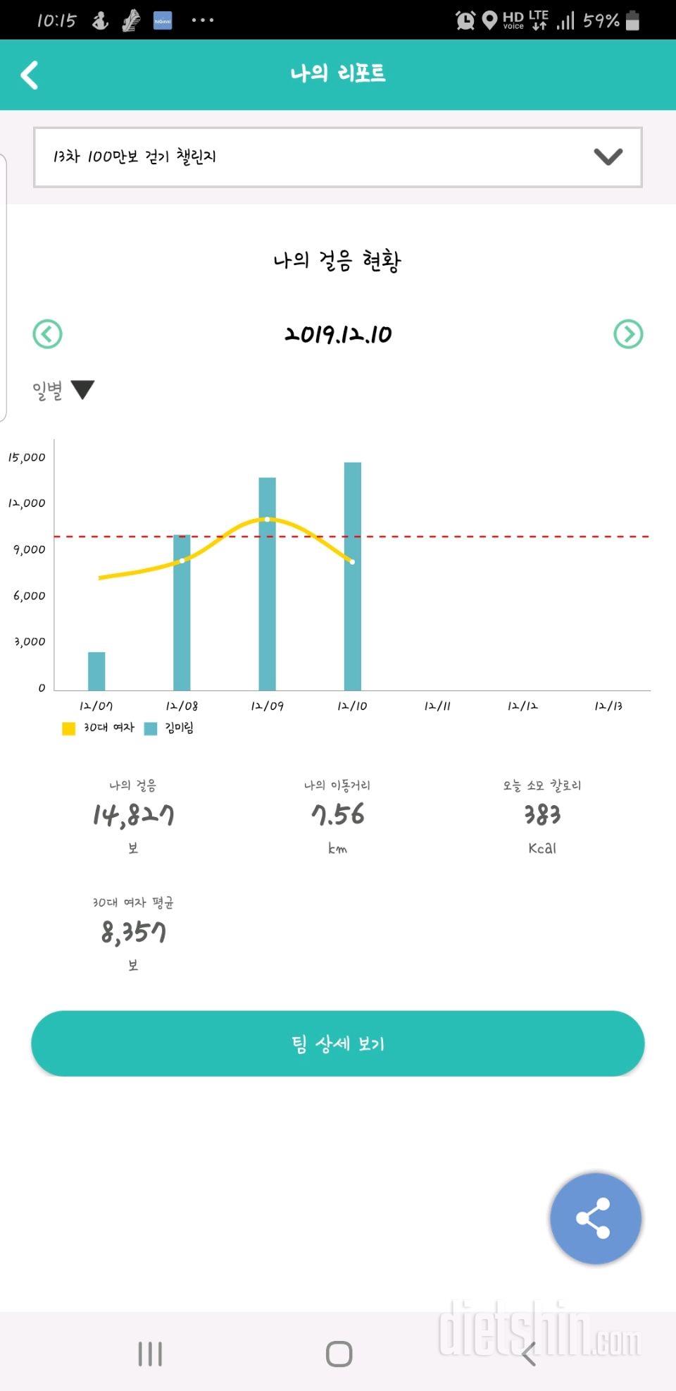 30일 만보 걷기 631일차 성공!