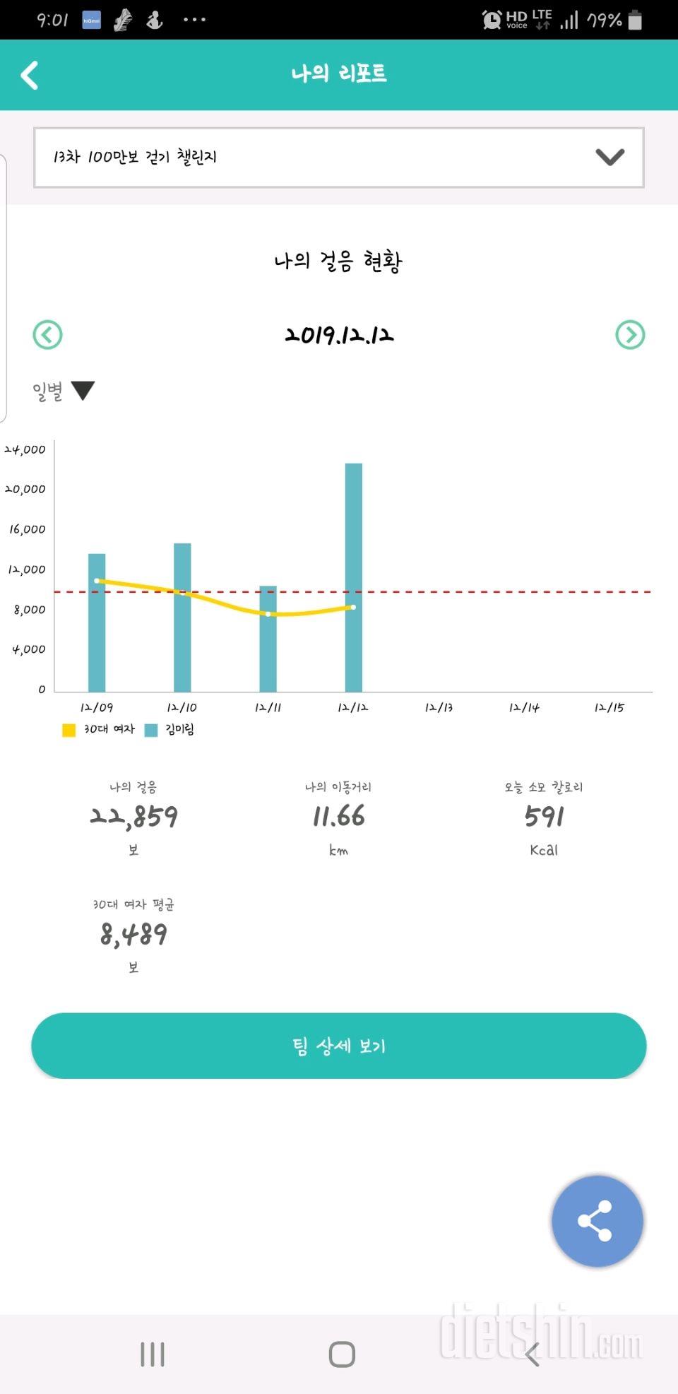 30일 만보 걷기 633일차 성공!