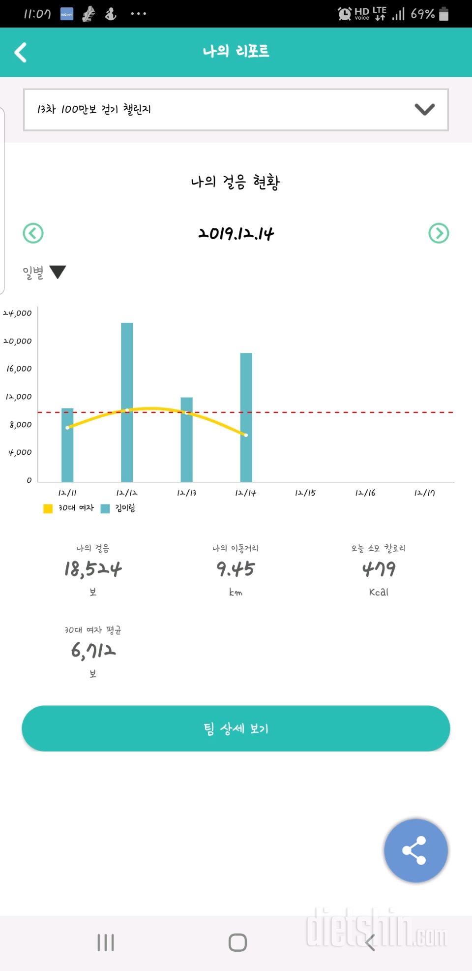 30일 만보 걷기 635일차 성공!