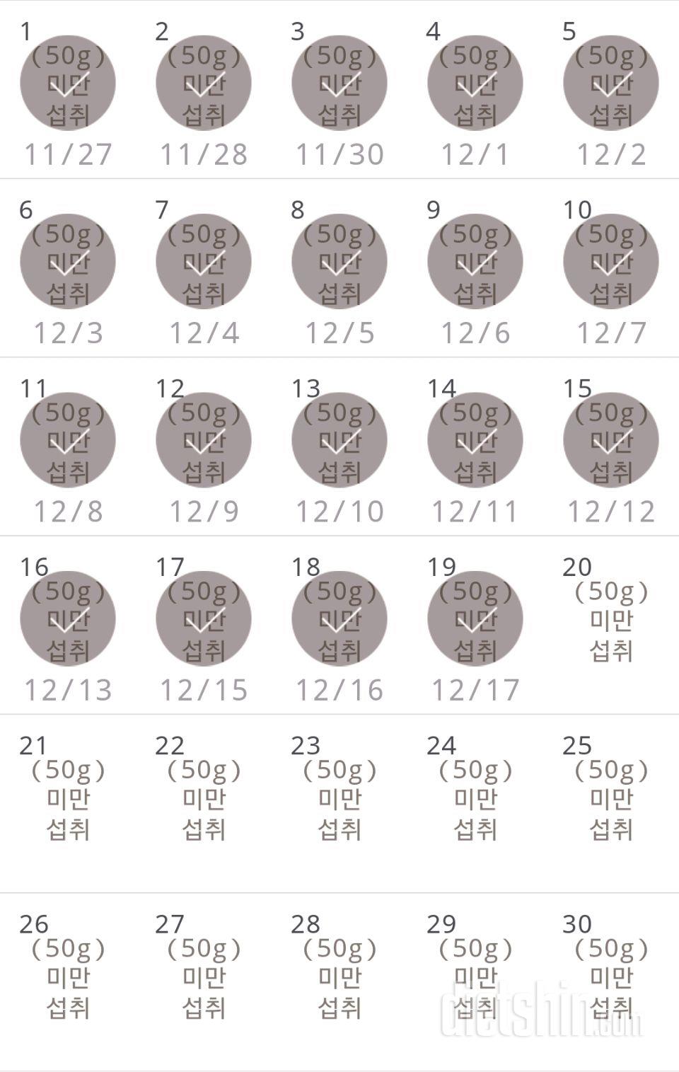 30일 당줄이기 19일차 성공!