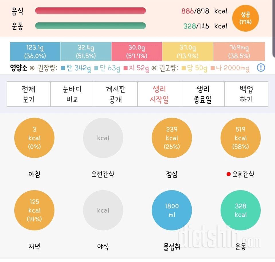 30일 1,000kcal 식단 1일차 성공!