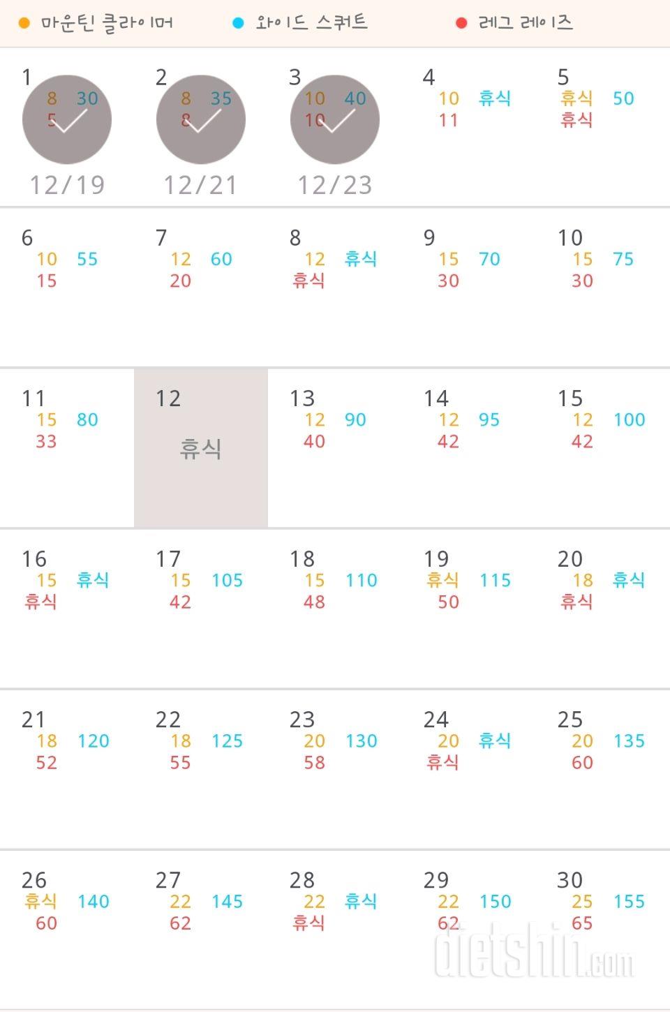 30일 체지방 줄이기 33일차 성공!