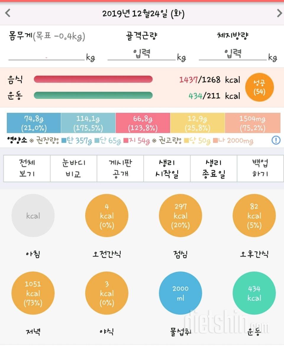 30일 야식끊기 2일차 성공!