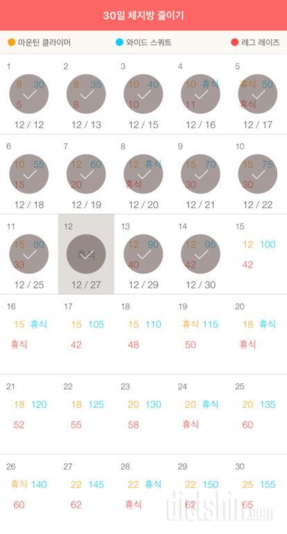 30일 체지방 줄이기 14일차 성공!