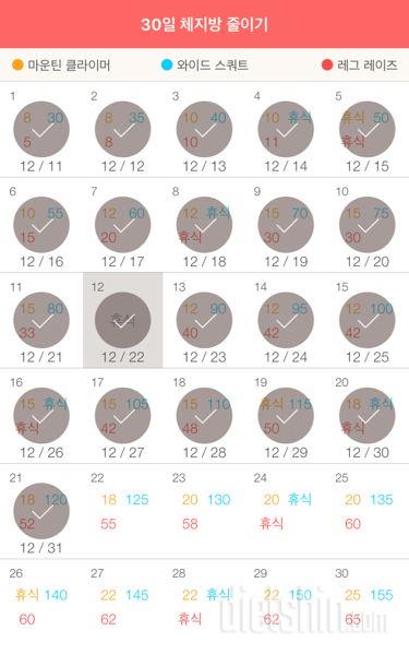 30일 체지방 줄이기 21일차 성공!