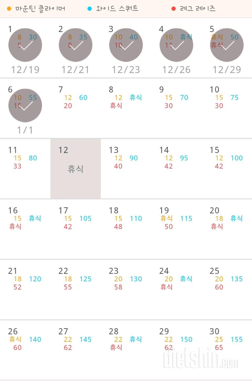 30일 체지방 줄이기 36일차 성공!