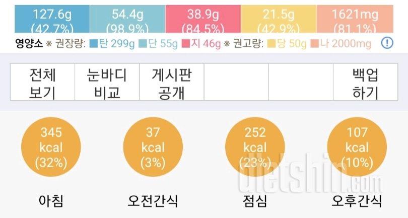 30일 아침먹기 1일차 성공!