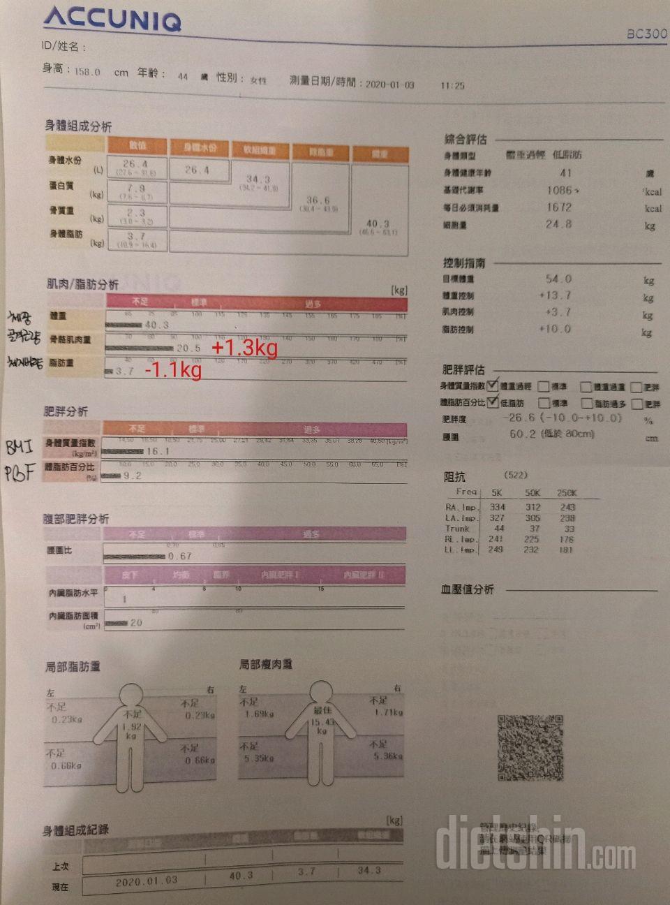 새해 맞이 인바디 찍음