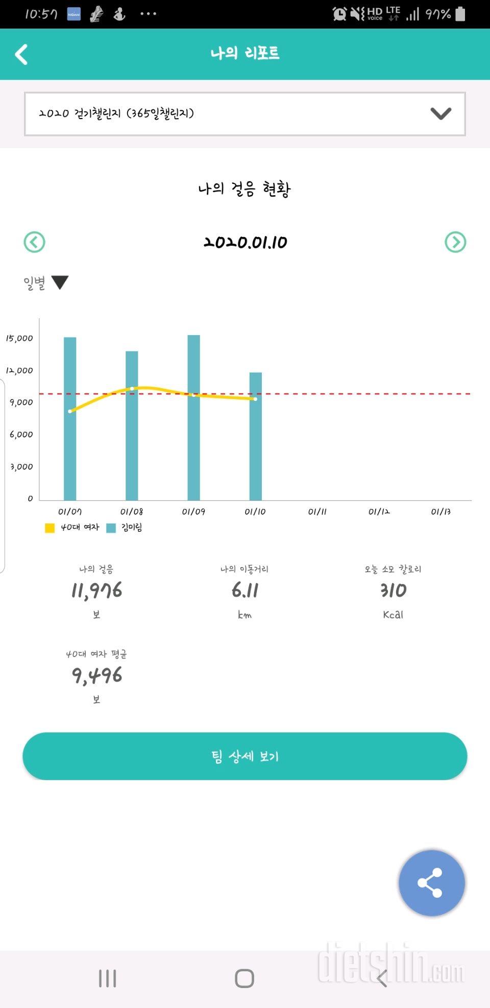 30일 만보 걷기 661일차 성공!