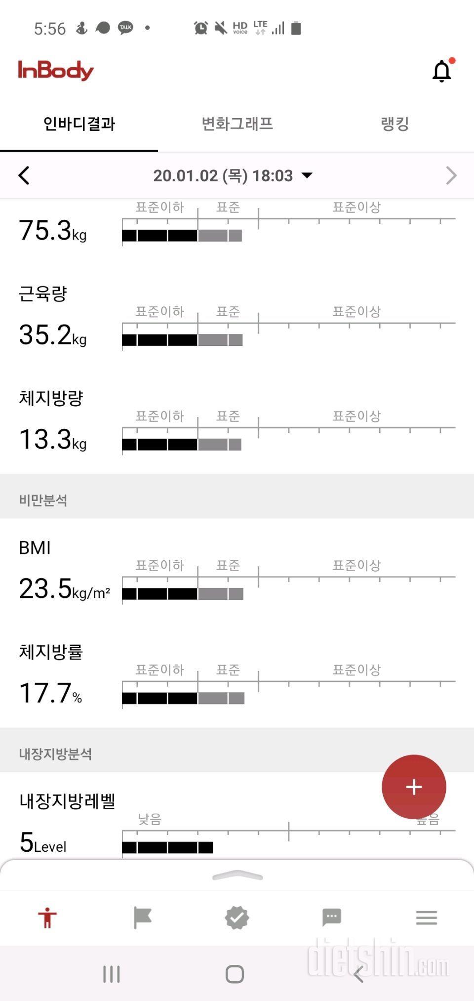 몸무게 변화