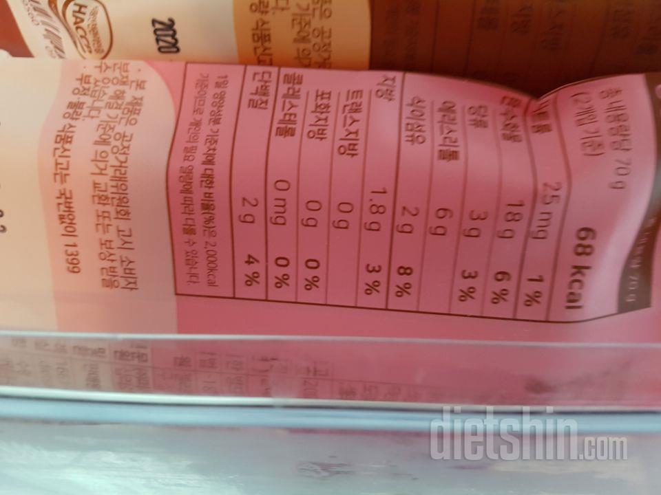 믿기지않는 칼로리네요