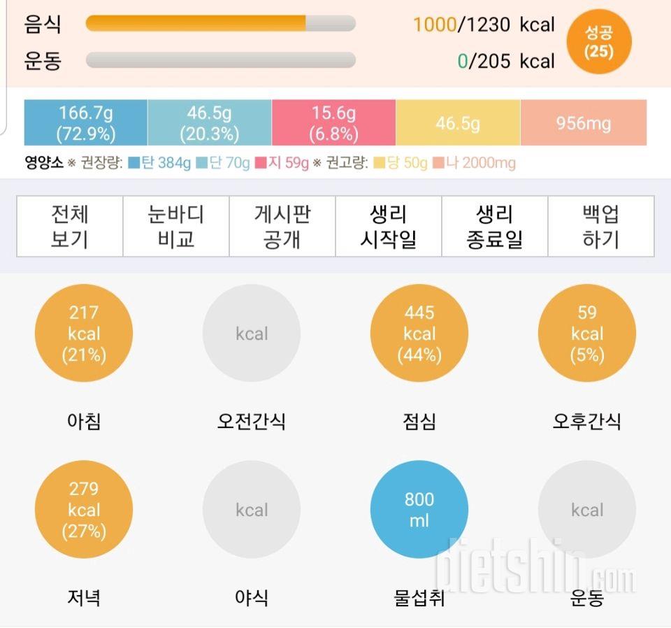 30일 1,000kcal 식단 15일차 성공!