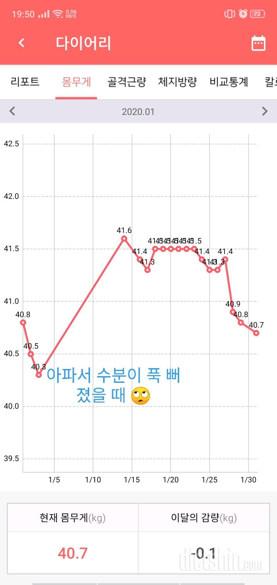 금- 1월 결산