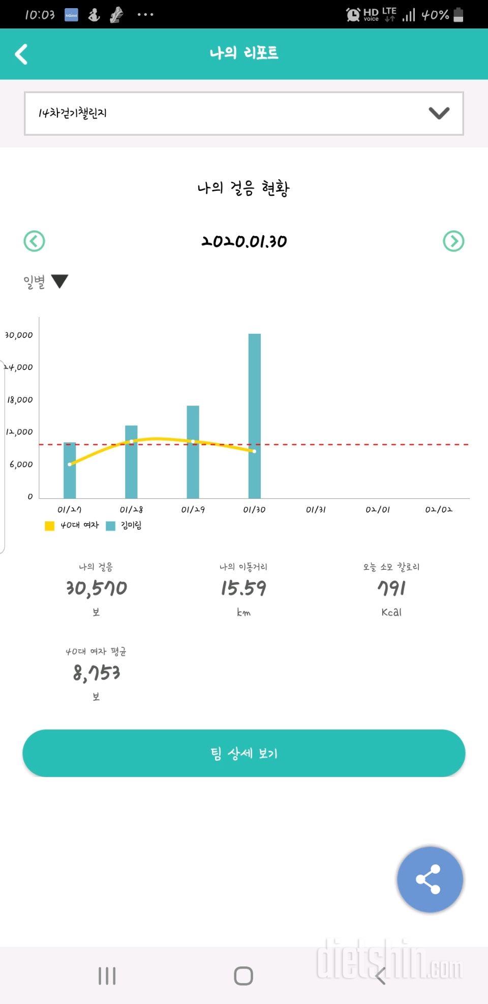 30일 만보 걷기 678일차 성공!