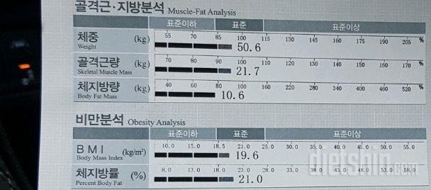 다이어트시작합니다!!