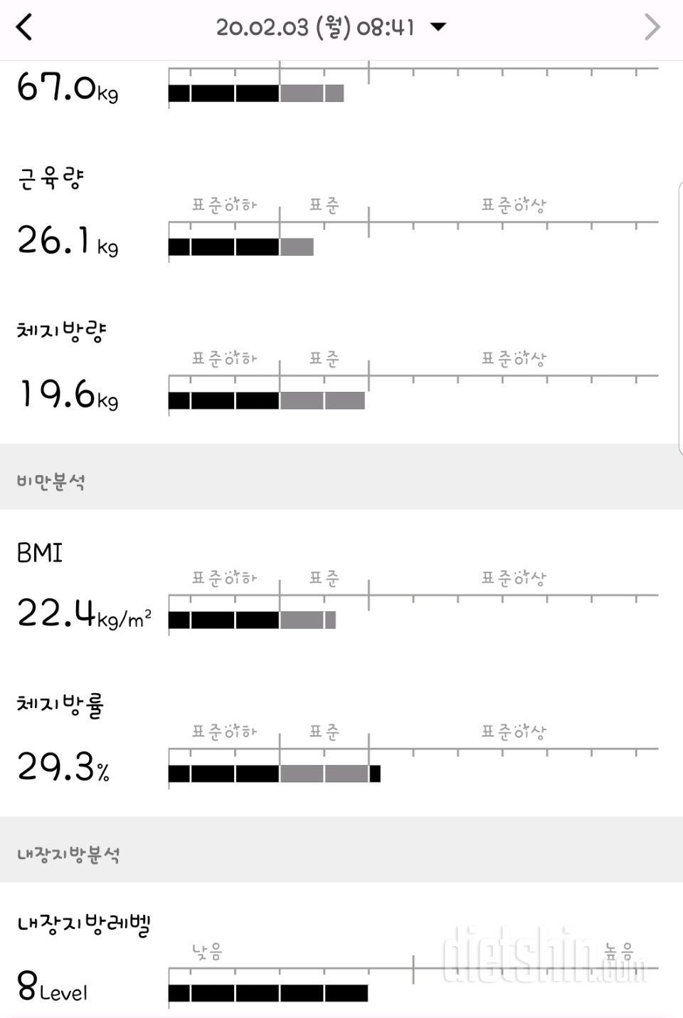 5일차 체중인증