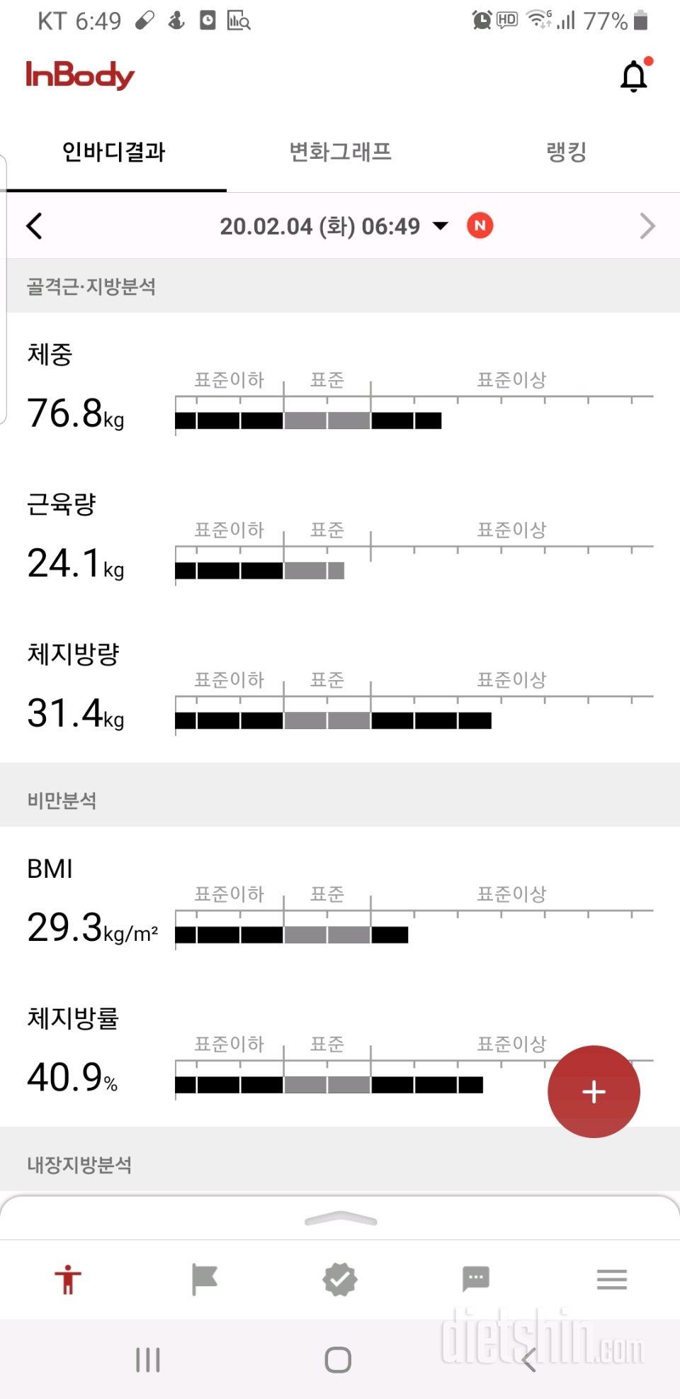 2월 4일