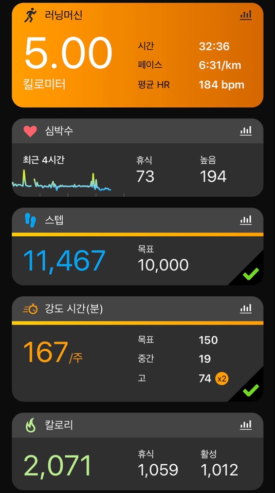 02월 04일(운동 1012kcal)