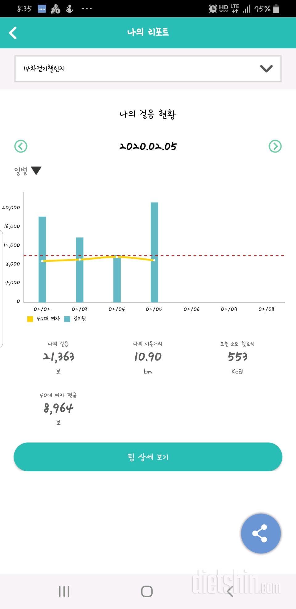 30일 만보 걷기 683일차 성공!