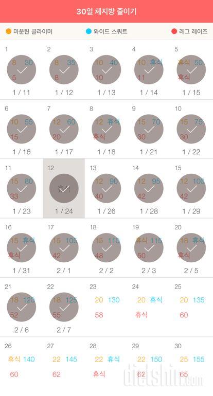 30일 체지방 줄이기 22일차 성공!