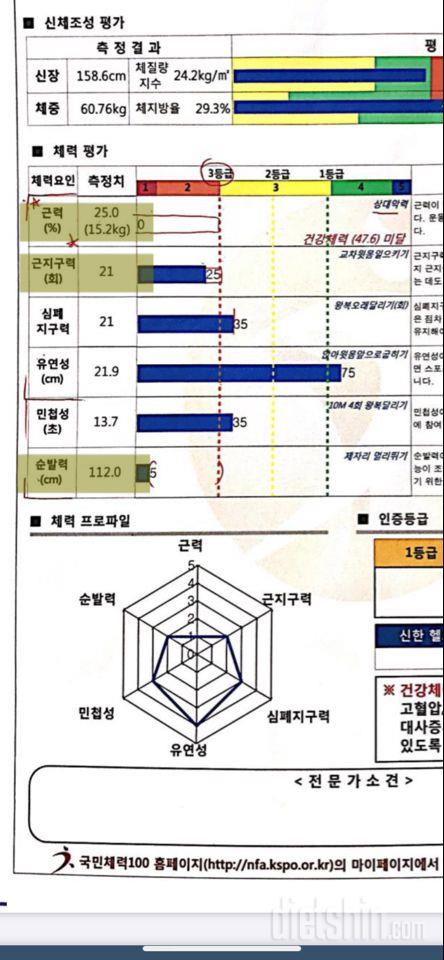 이게 바로 근손실인가요?ㅠㅠ