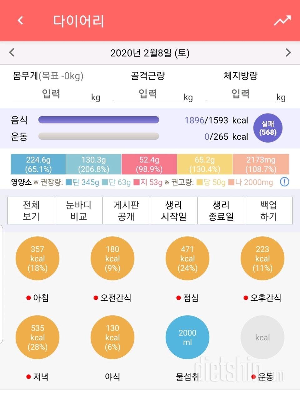 2/8(토)하루식단~.