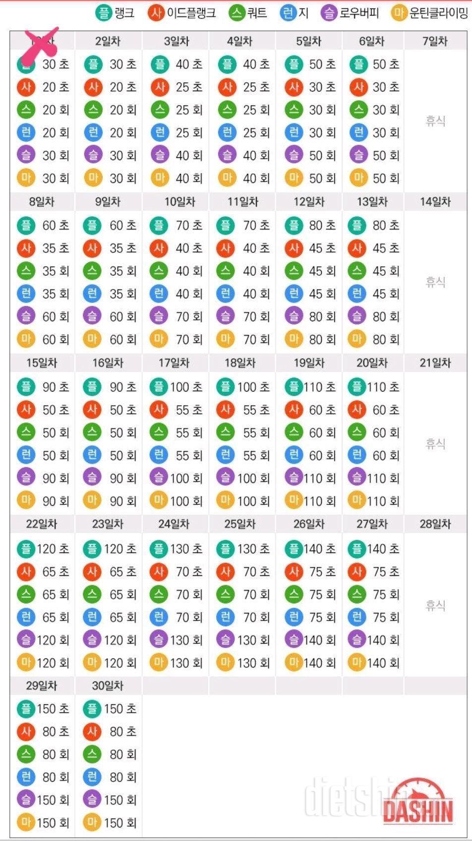 [다신 15기 운동미션]1일차