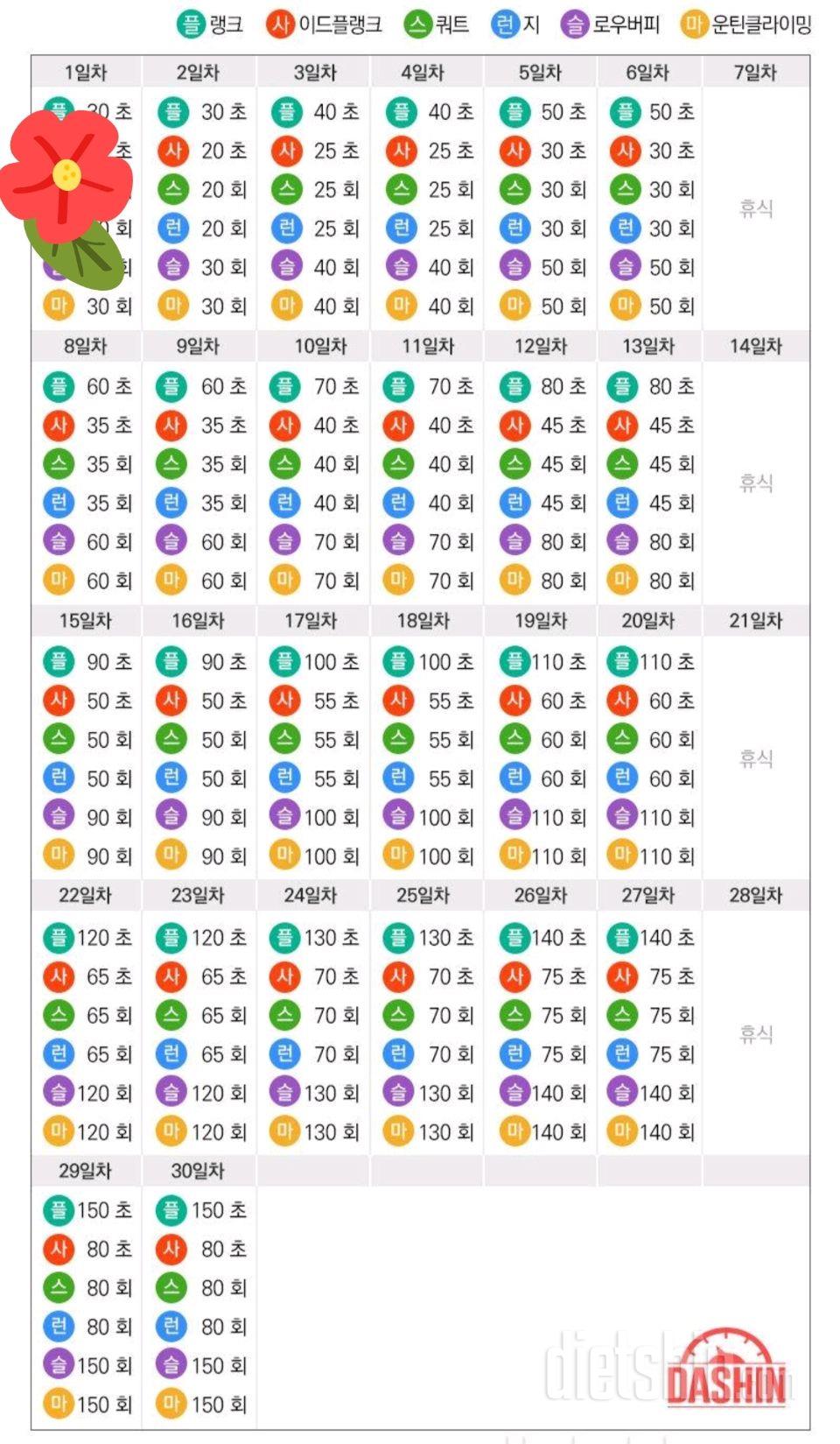 [다신 15기 운동미션] 1일차