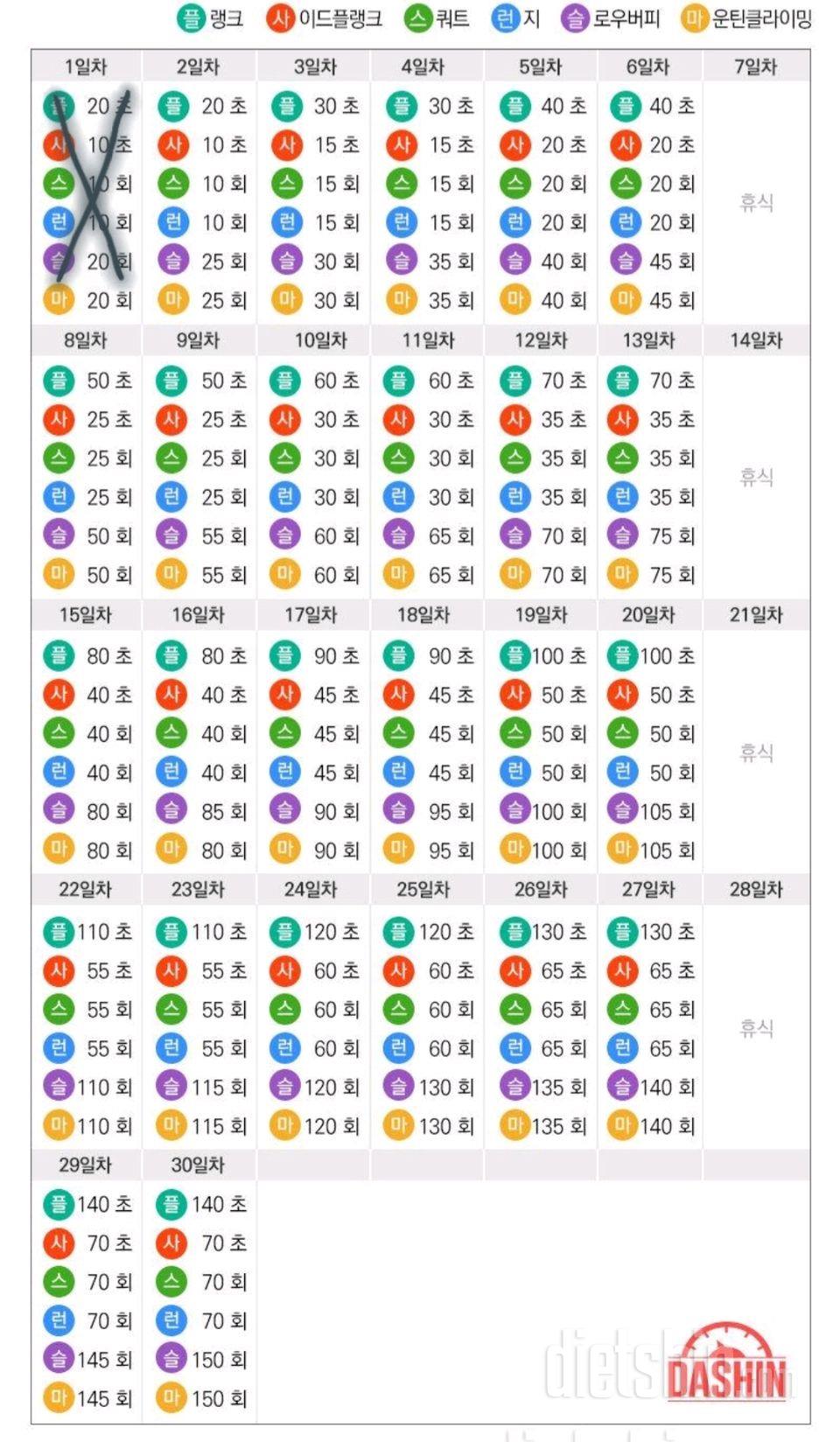 [다신1 5기 운동미션]1일차