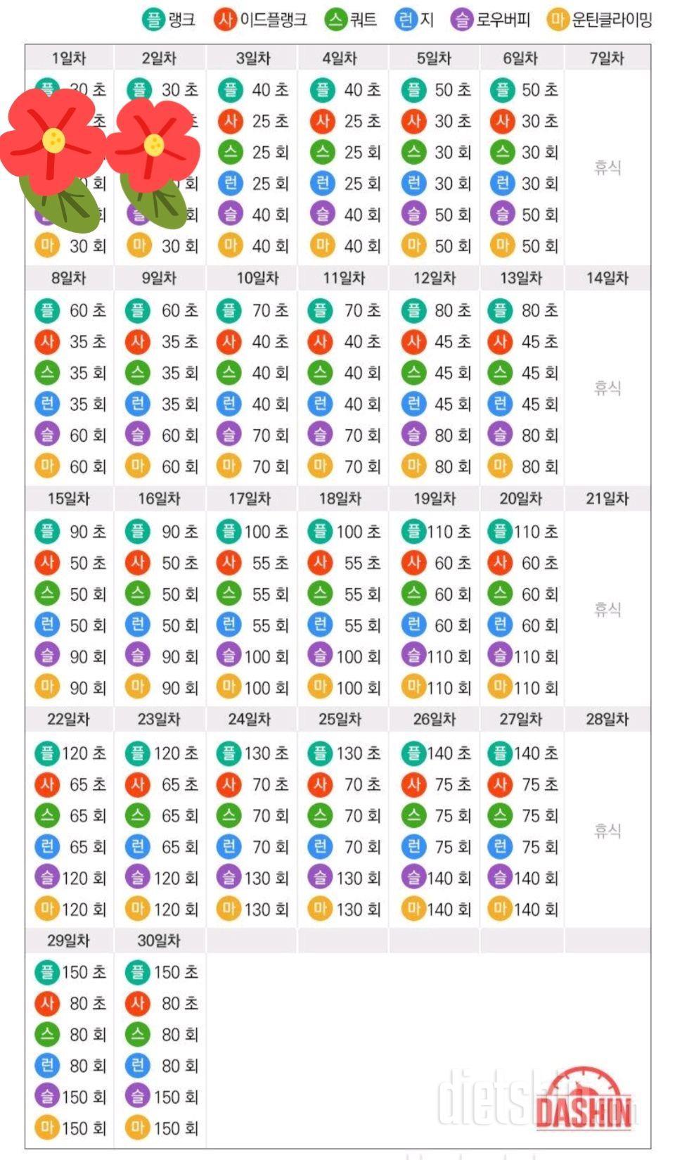 [다신 15기 운동미션] 2일차